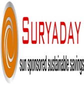 suryaday